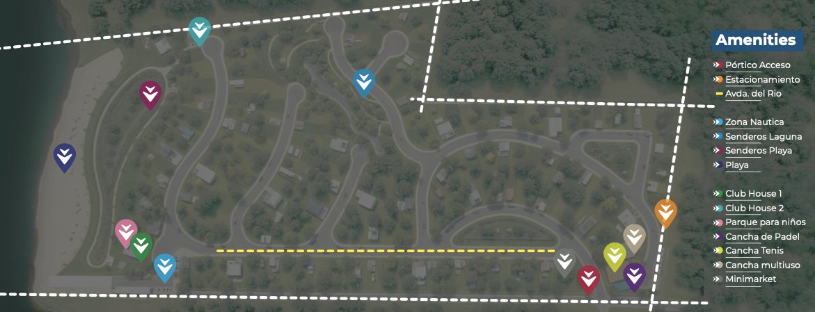 Resumen de amenidades